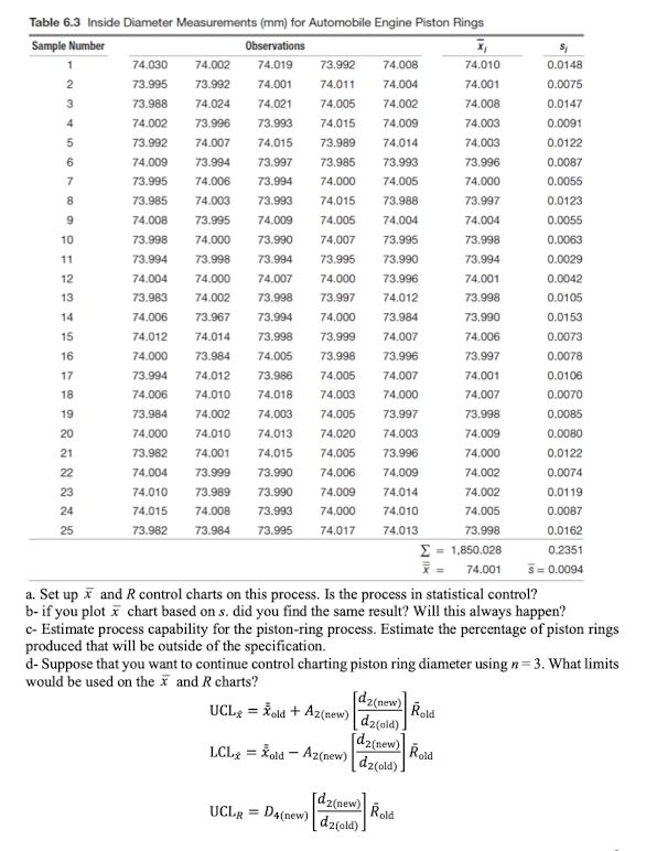 the specifications on this component are 74.0000.05mm. a. Set up x and