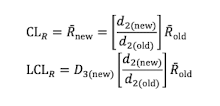 R control charts on this process. Is the process in statistical control?