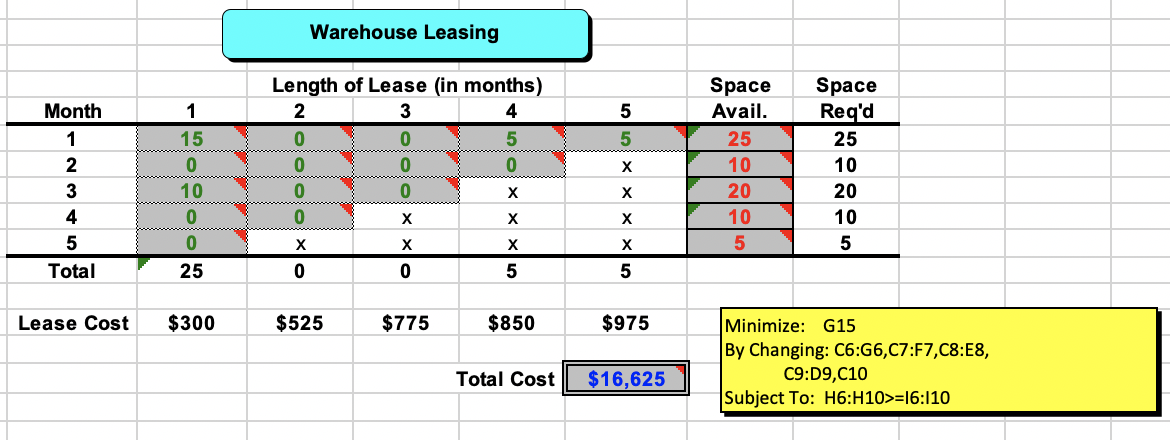  Using the image answer this question 23. Use Solver to create