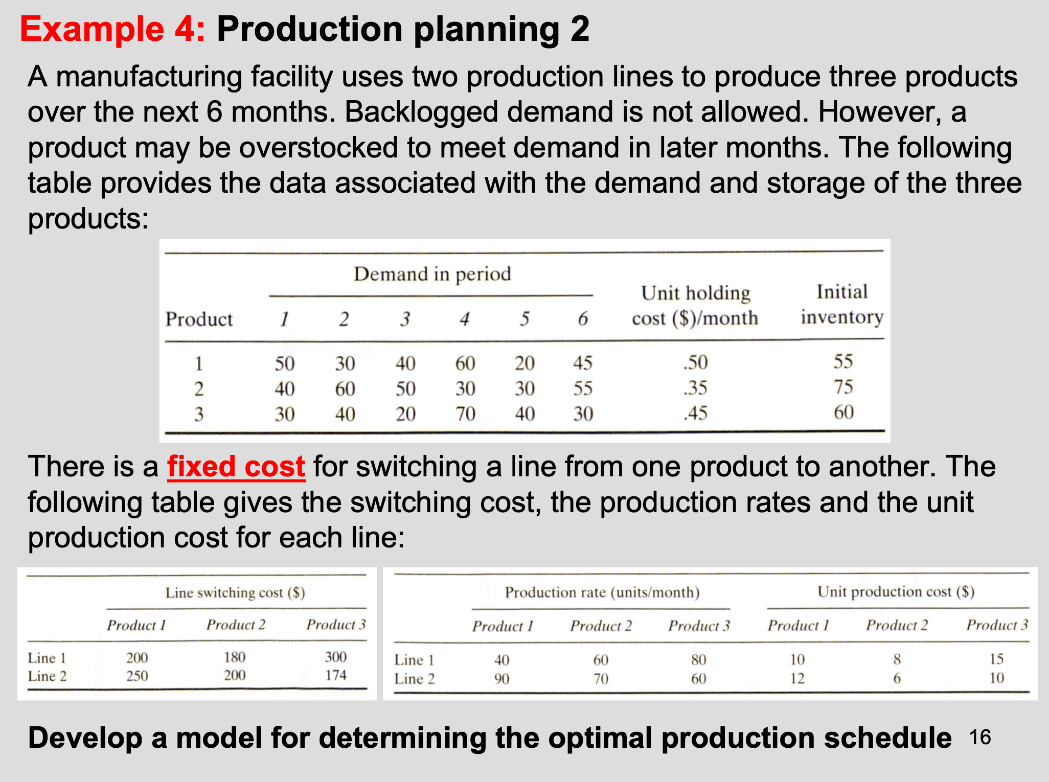  Example 4: Production planning 2 A manufacturing facility uses two production