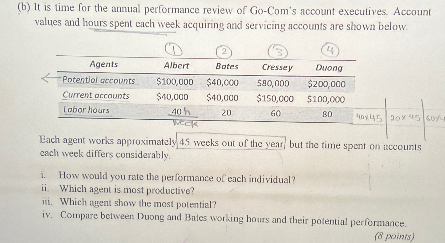  (b) It is time for the annual performance review of Go-Com's