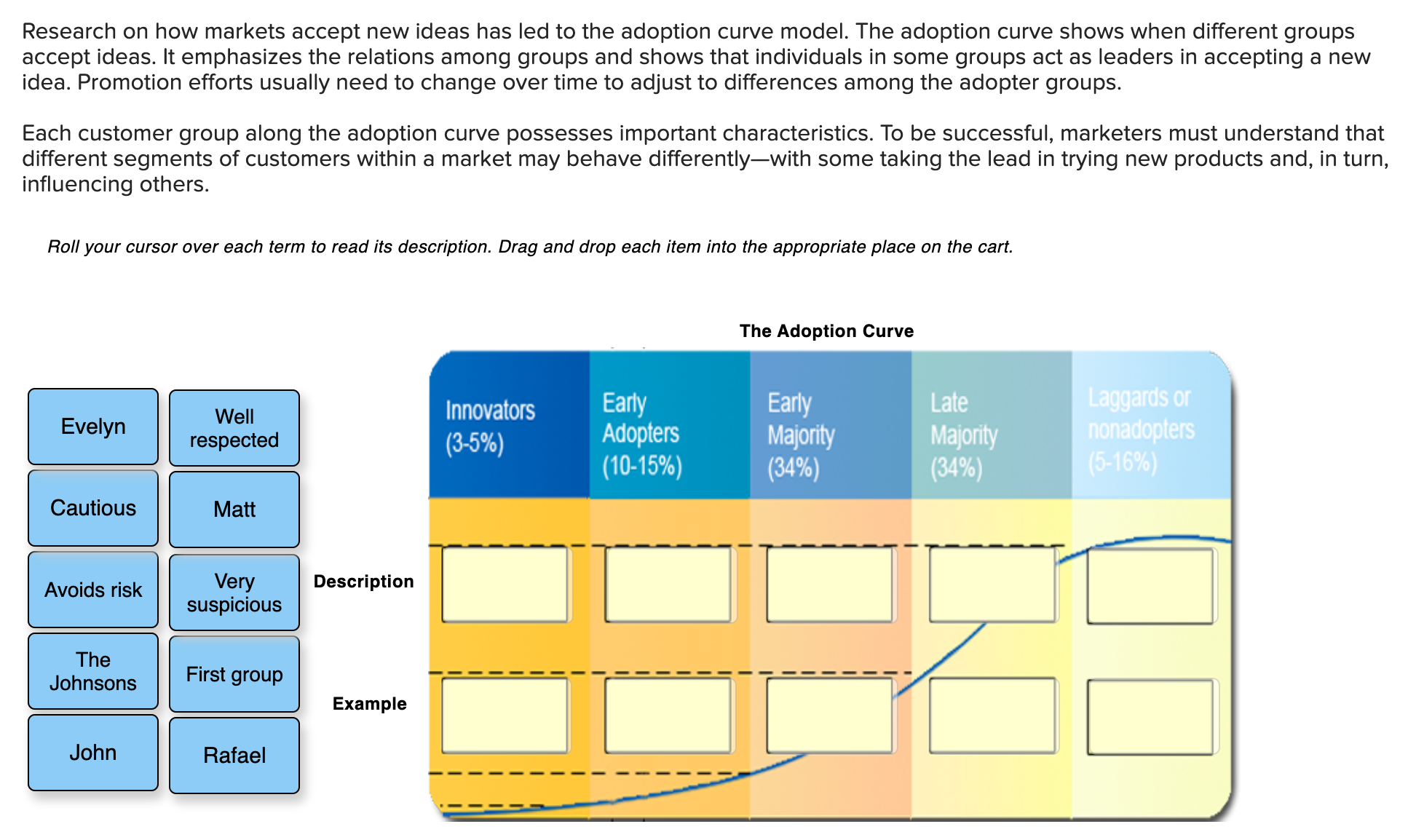  a. Based on the data displayed on the initial spreadsheet, which
