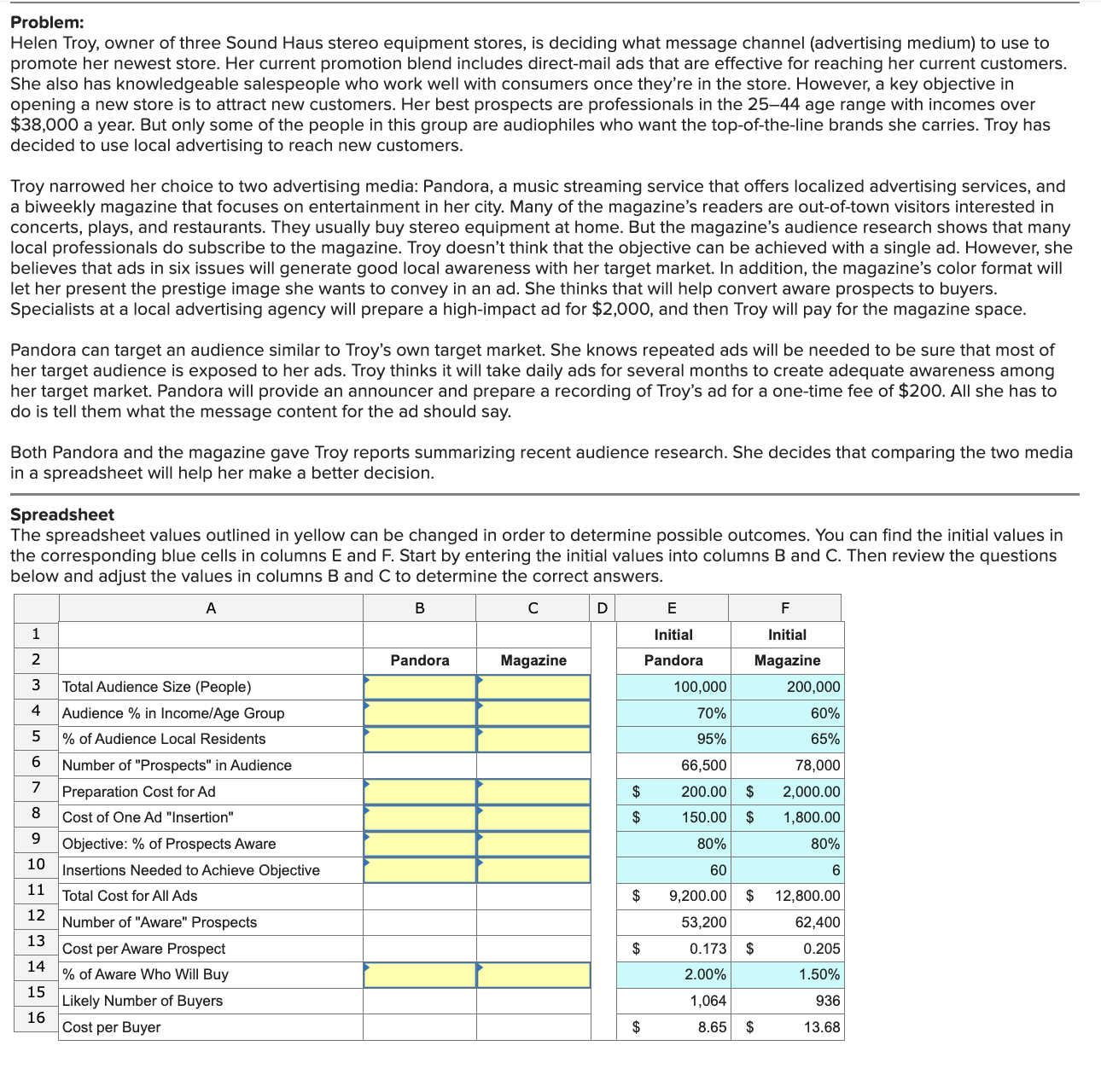 have roughly the same cost per buyer b. The agency that offered