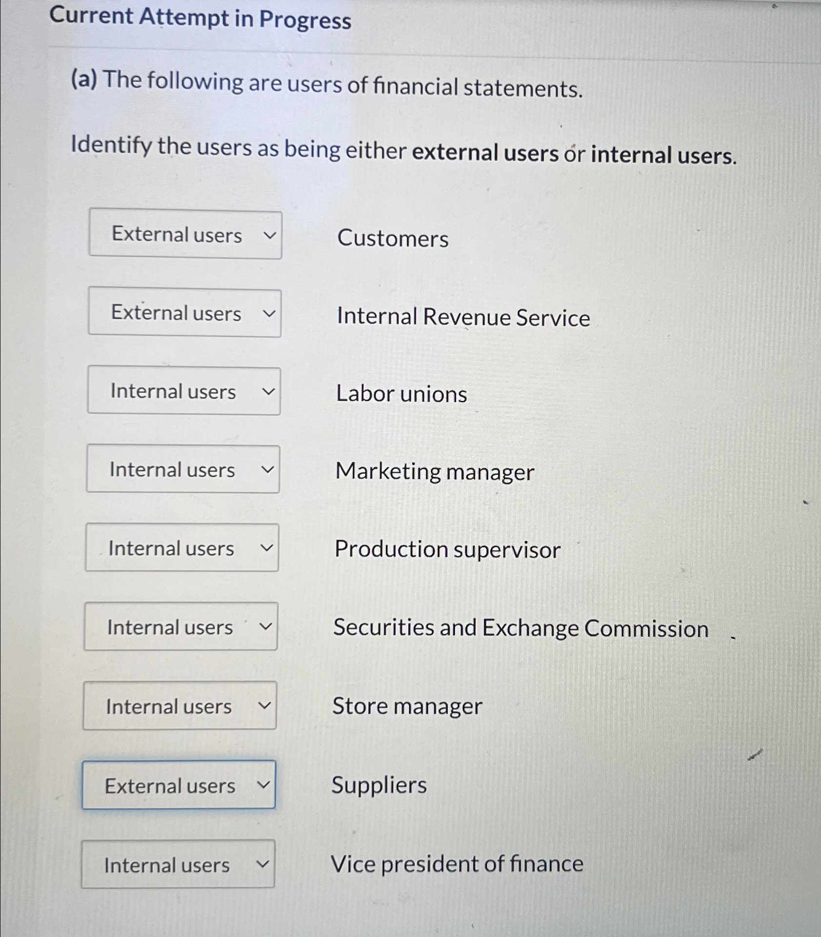  Current Attempt in Progress (a) The following are users of financial