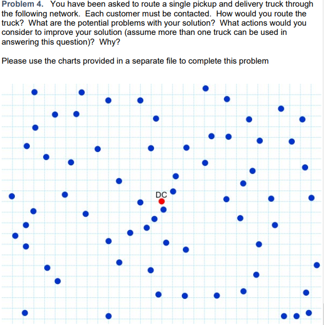  Problem 4. You have been asked to route a single pickup