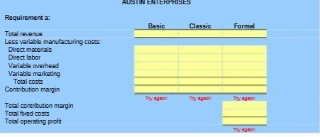 AUSTIN ENTERPRISES Requirement a: Basic Classic Formal Total revenue Less variable