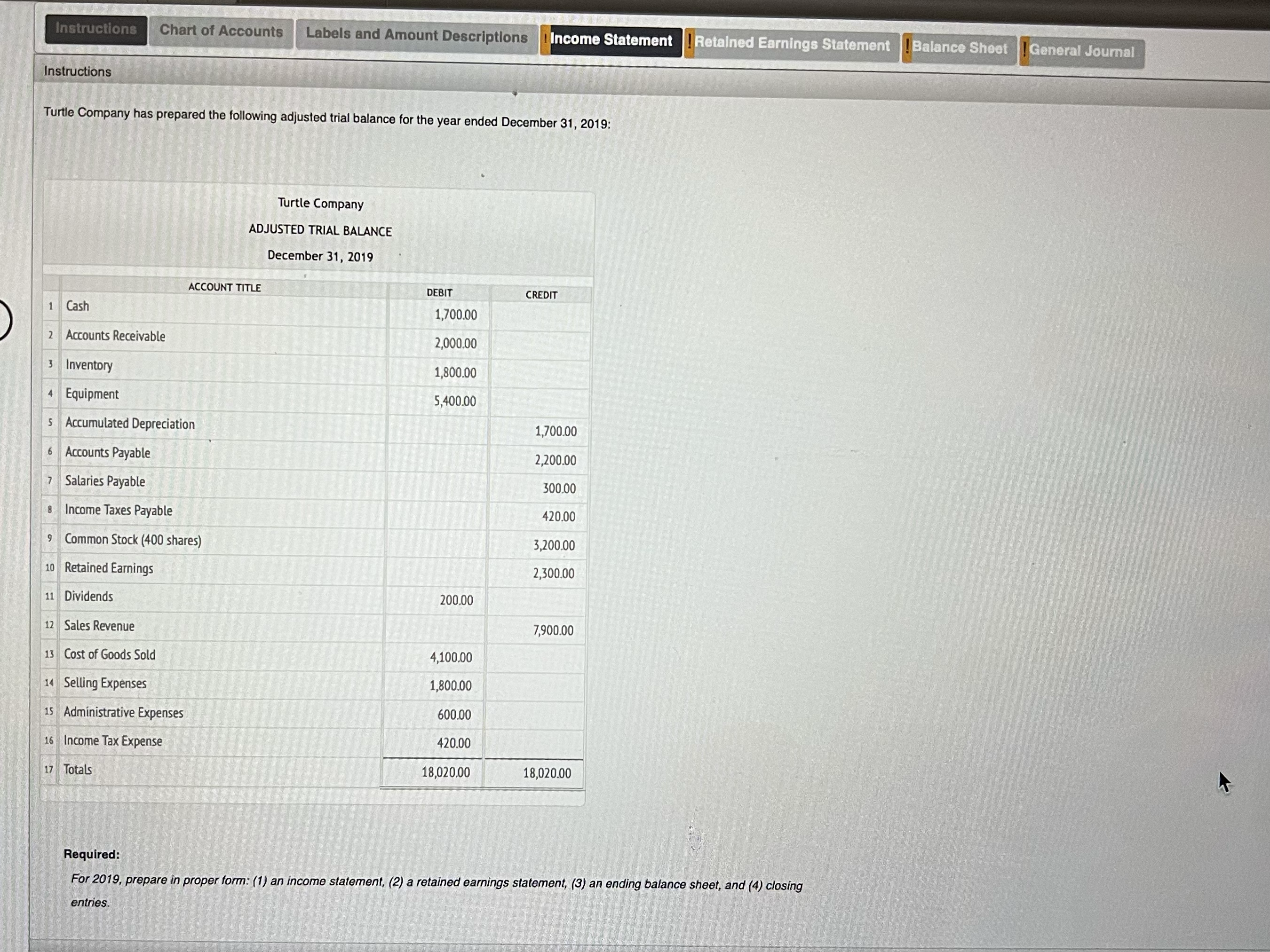 Print ftom IEET Balance Sheet Instructions HEET.AL... Question not attempted. MEET.AL... TURTLE