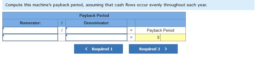 depreciation) 1,479,000 DepreciationMachinery 118 , 000 Selling, general, and administrative expenses 141,000
