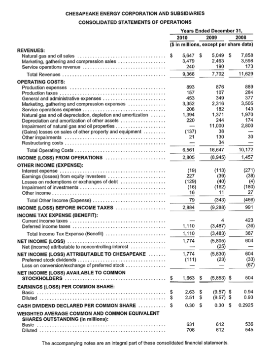 reference on the situation), except that these bonds had been swapped for