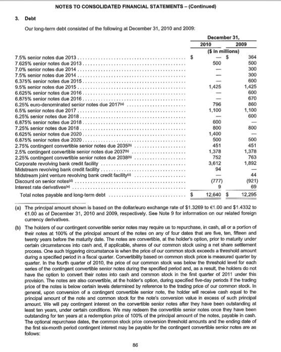 common stock at NBV. Recalculate the ratio in #1, assuming conventional GAAP