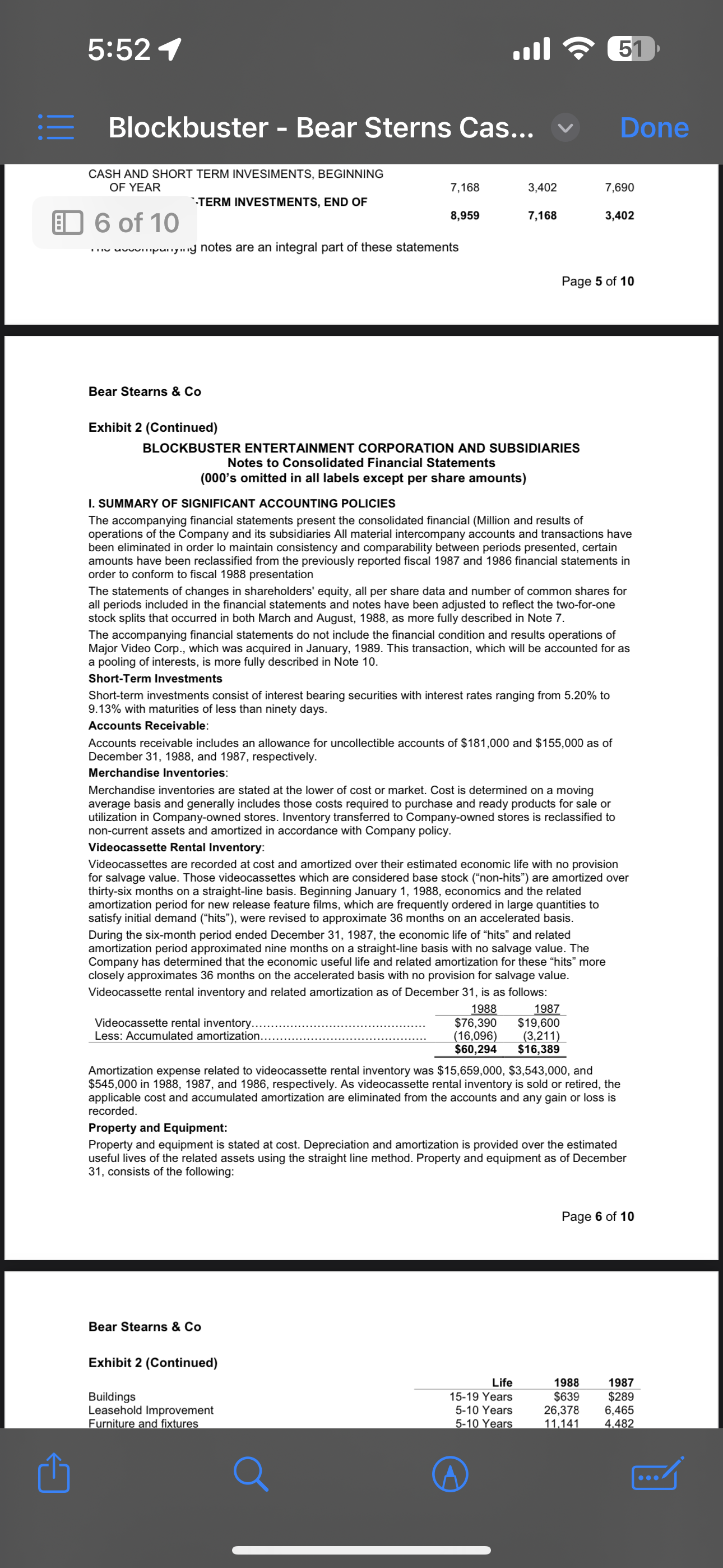 1989. Bear Stearns & Co. issued a report on Blockbuster Entertainment Corp..