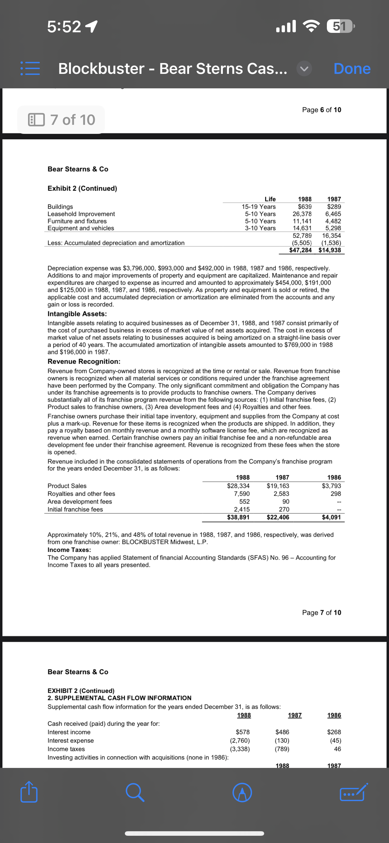 which is reproduced in part below. Blockbuster-Entertainment (Ticker symbol: BV, Price per