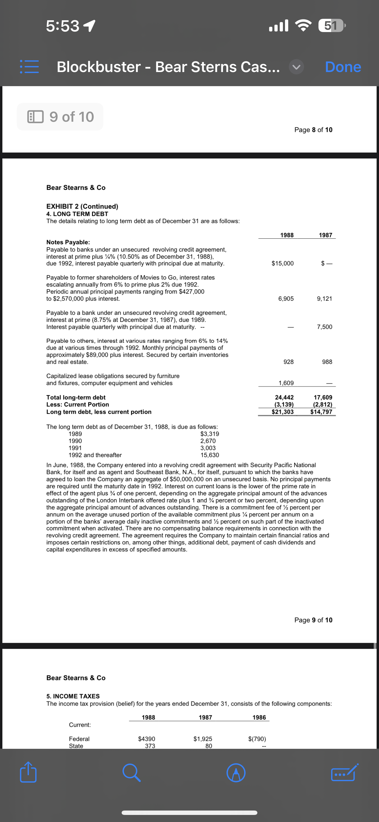 the end of 1986 to 415 at December 31. 1988. In the