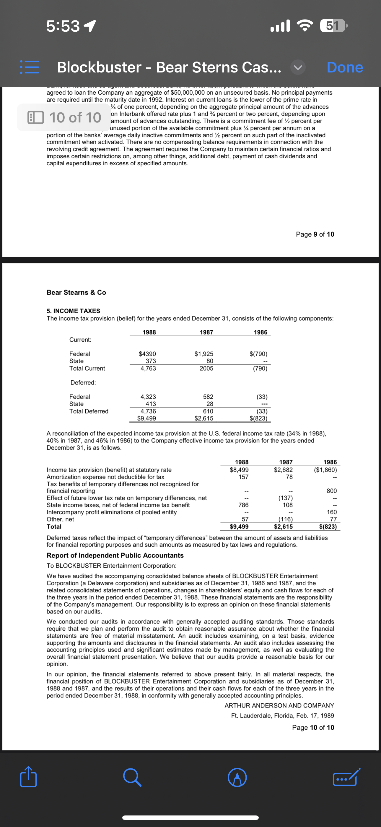 same period revenue jumped from $7.4 million to $136.9 million. Reported earnings