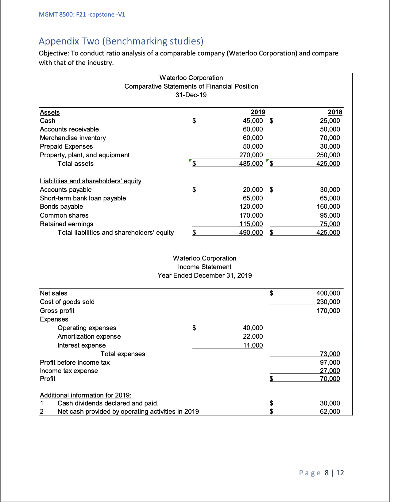 when four business partners gathered together for strategy session for their organization: