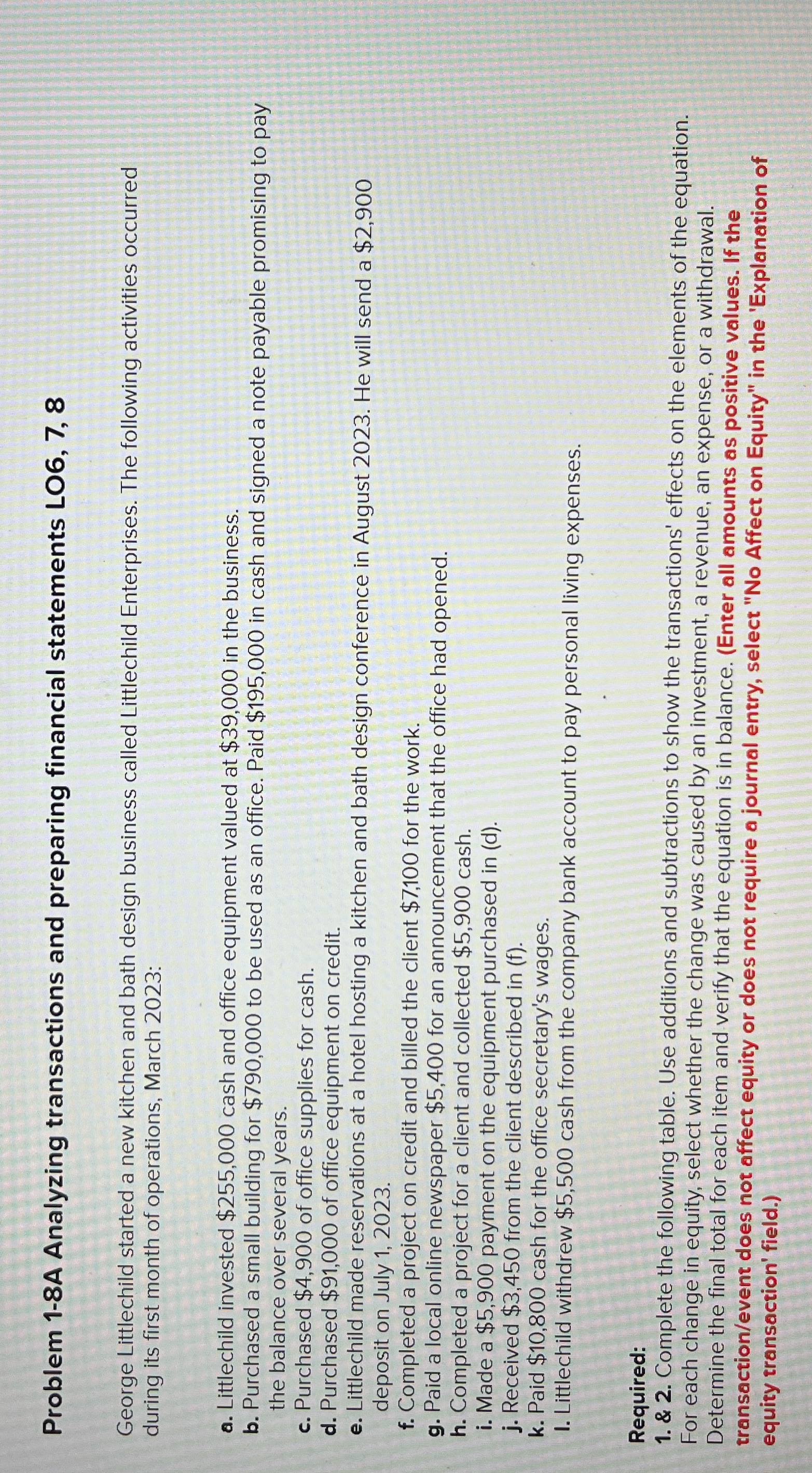  Problem 1-8A Analyzing transactions and preparing financial statements LO6, 7, 8