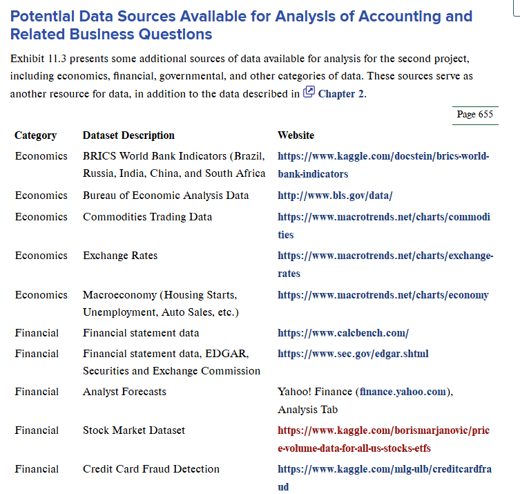 profitable one for Kroger? How much did Kroger pay in Federal Taxes