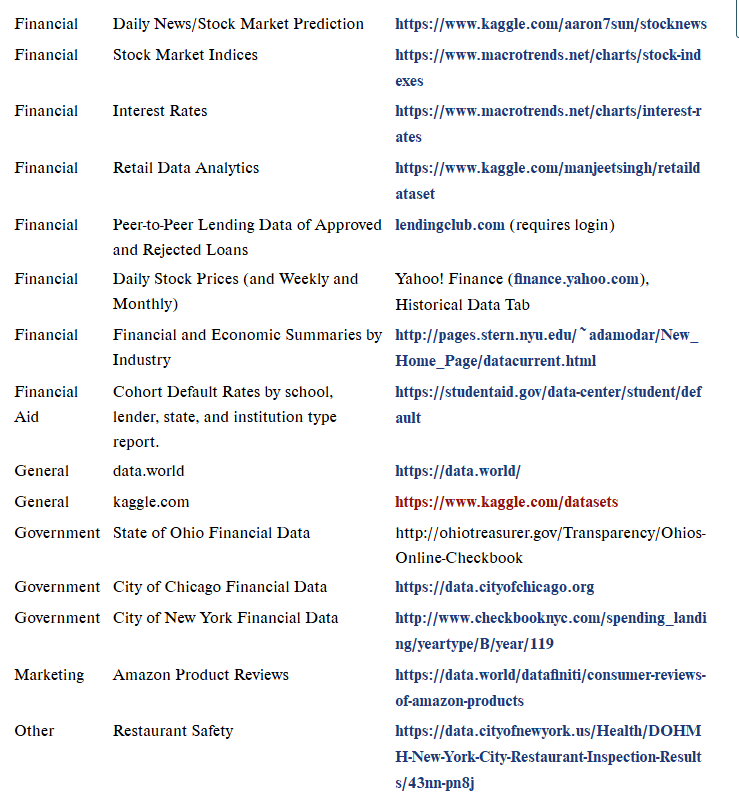 last vear? What 1s the effective tax rate paid? How big is