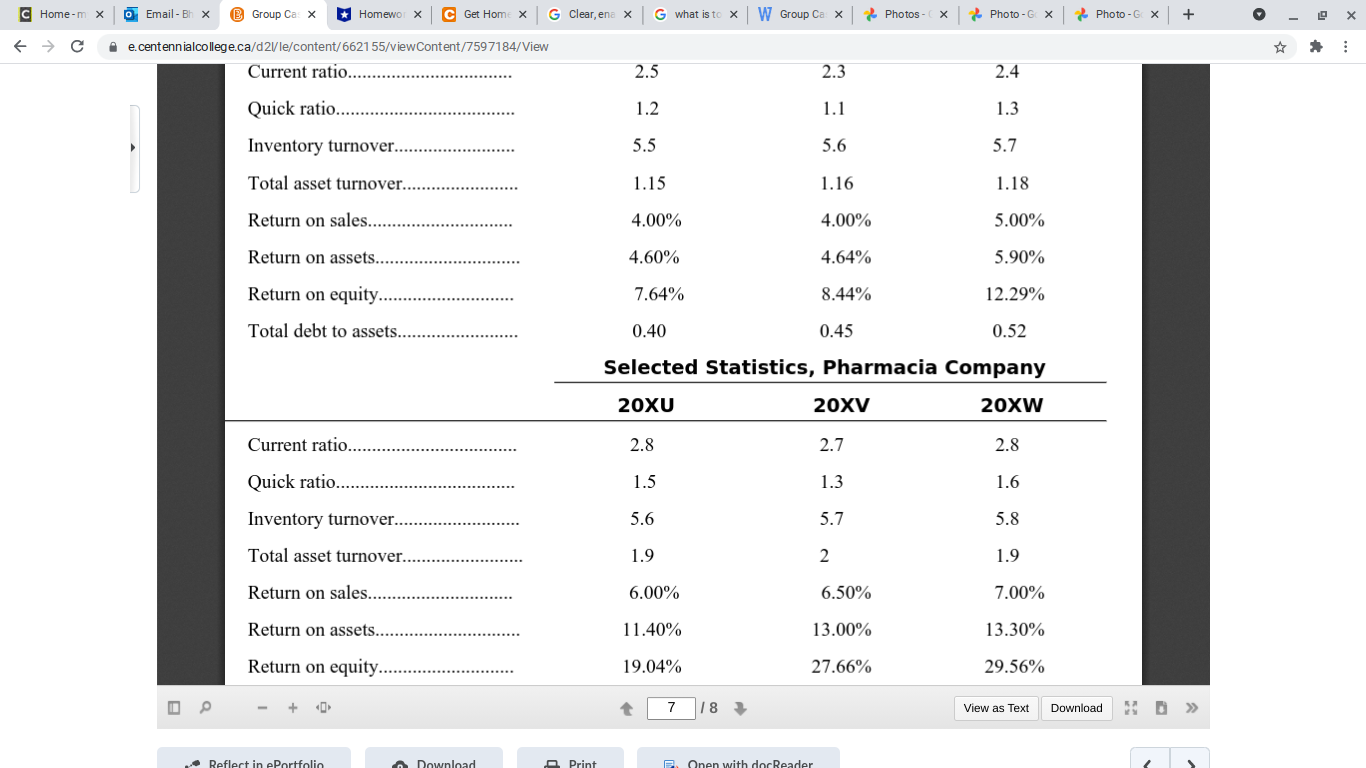 better off still teaching biochemistry at the University of Toronto. This business
