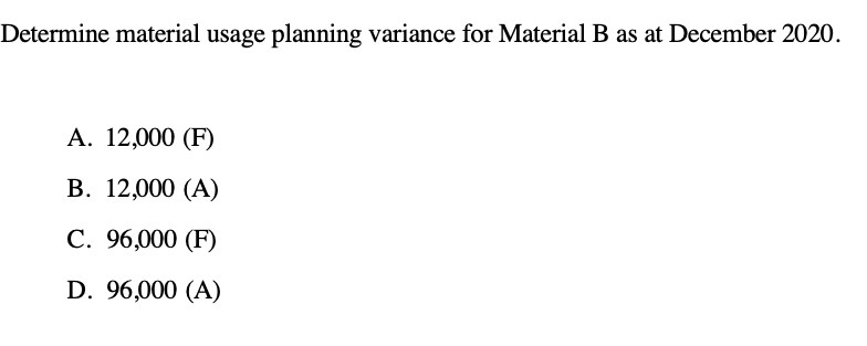 Determine material usage planning variance for Material B as at December