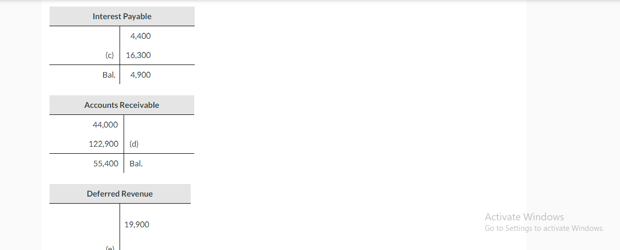 3,200 (a) 7,800 3,200 Bal. Prepaid Insurance 16,000 (b) 21,800 Activate Windows