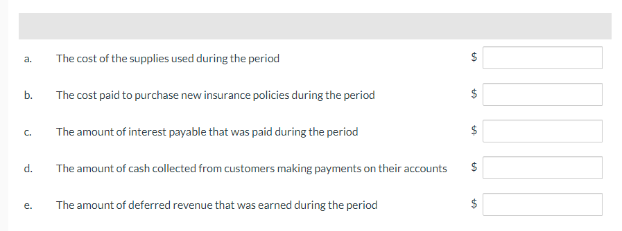Bal. 4,900 Accounts Receivable 44,000 122,900 (d) 55,400 Bal. Deferred Revenue Activate