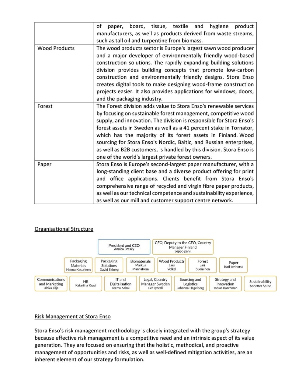 scenario.Please read the case study and help me with answersQuestion 2. Categories
