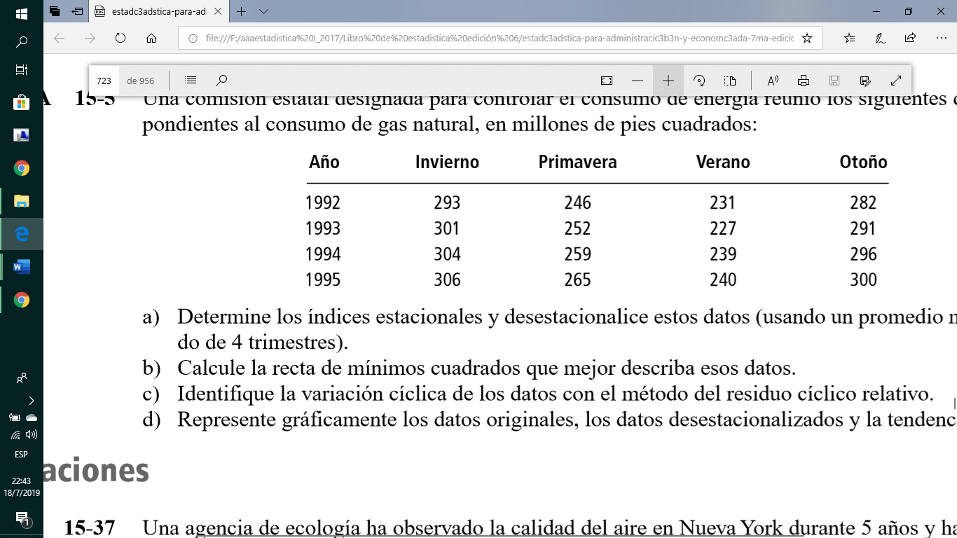 .-Una comisin estatal designada para controlar el consumo de energa reuni los