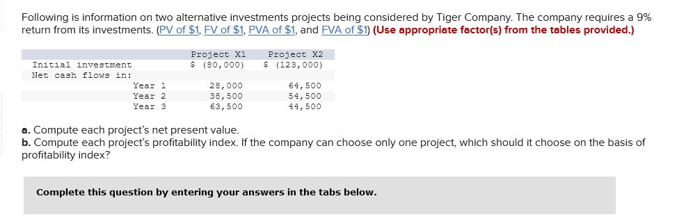 How do you do this? Following is information on two alternative investments