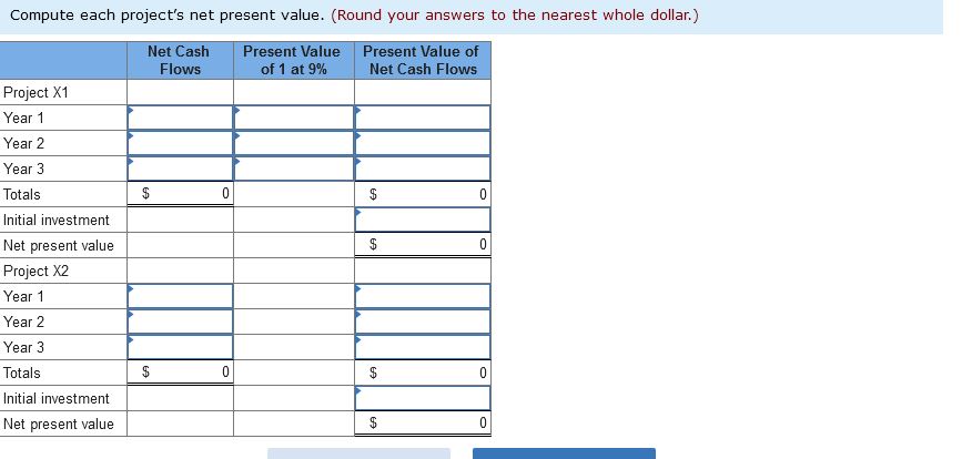projects being considered by Tiger Company. The company requires a 9% return