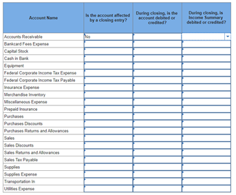 please answer with reason, fast please Account Name Is the account allected