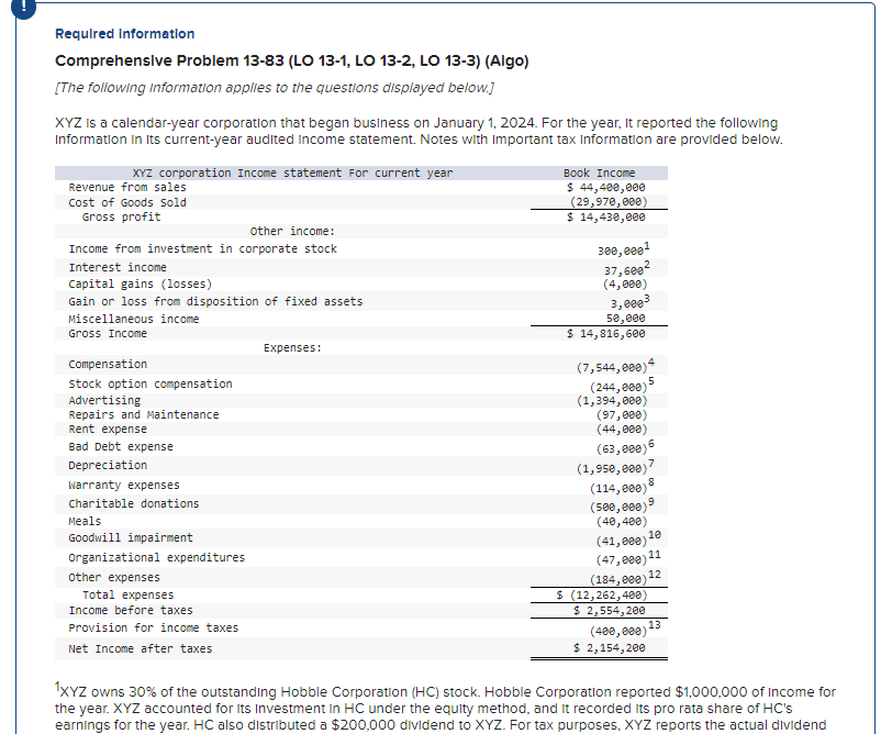 Required Information Comprehensive Problem 13-83 (LO 13-1, LO 13-2, LO 13-3)