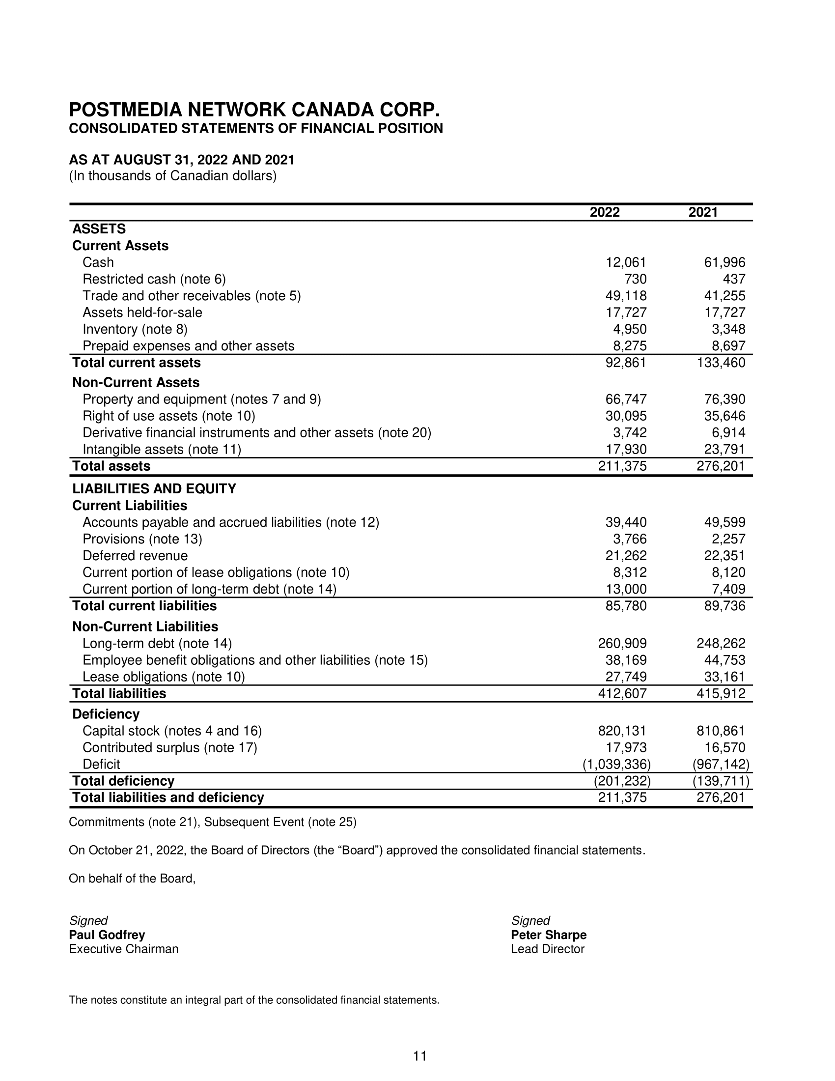reporting which includes those policies and procedures that provide reasonable assurance over
