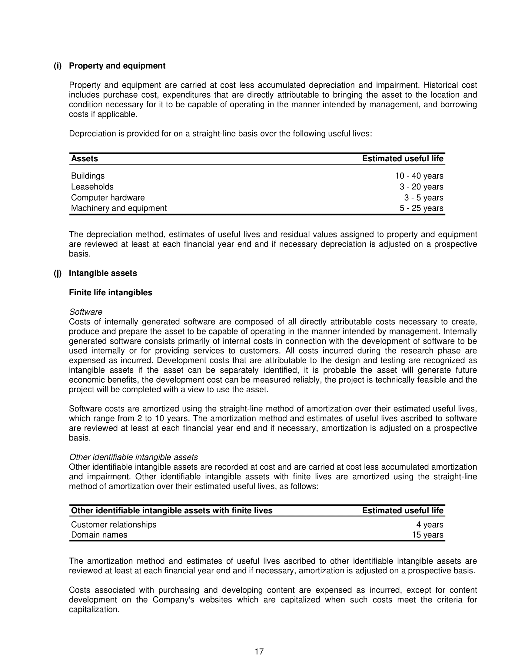 meets with the Company's management and external auditors to discuss internal controls