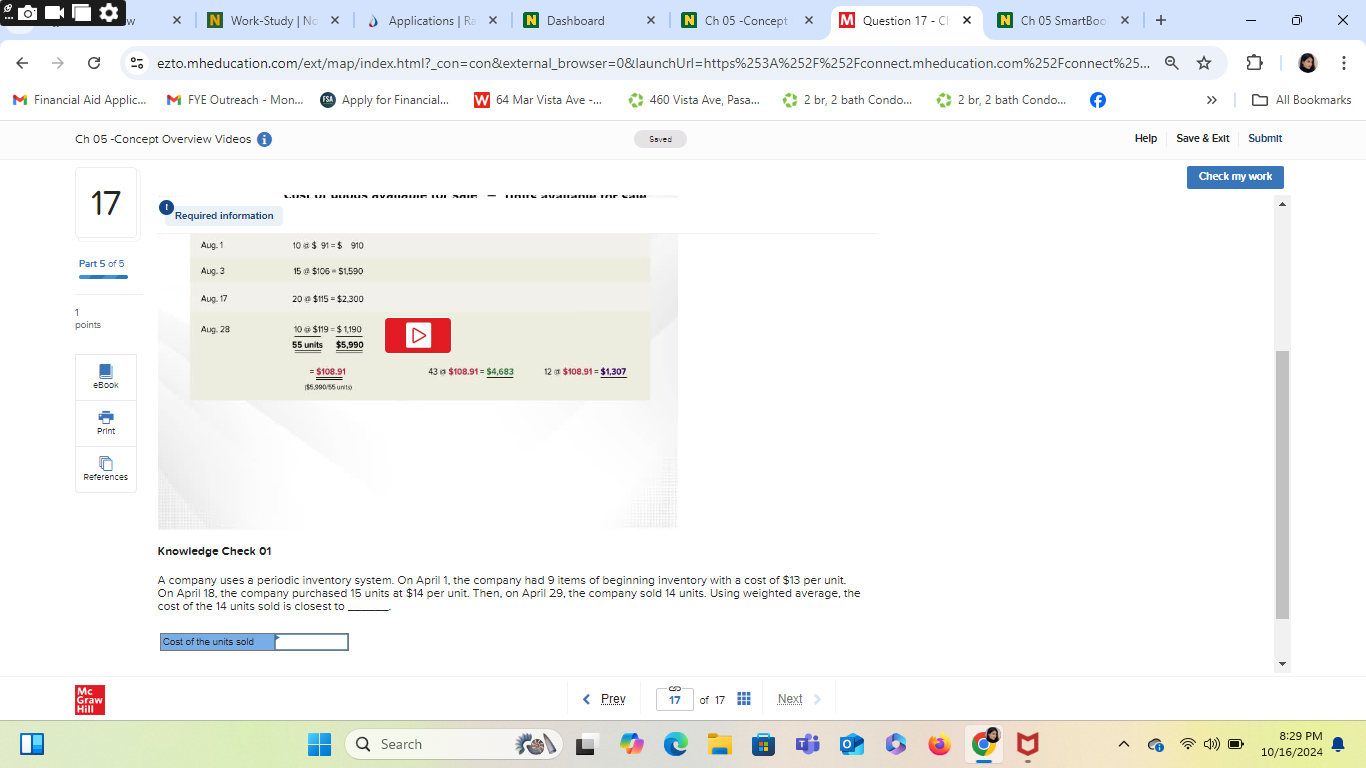 20 of which were damaged by water and cannot be sold. points