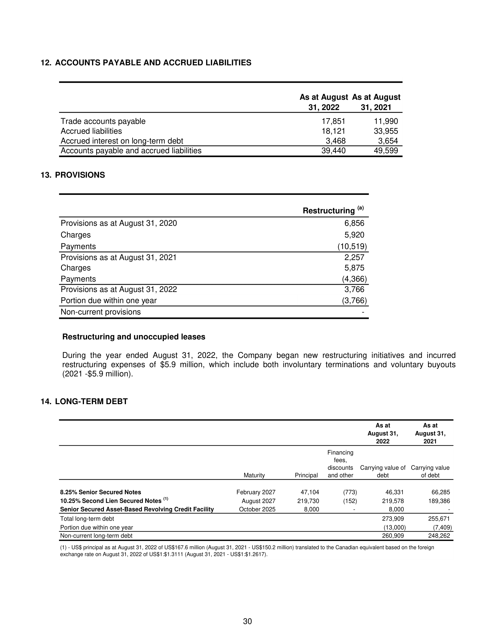 consolidated financial statements present fairly, in all material respects, the financial position