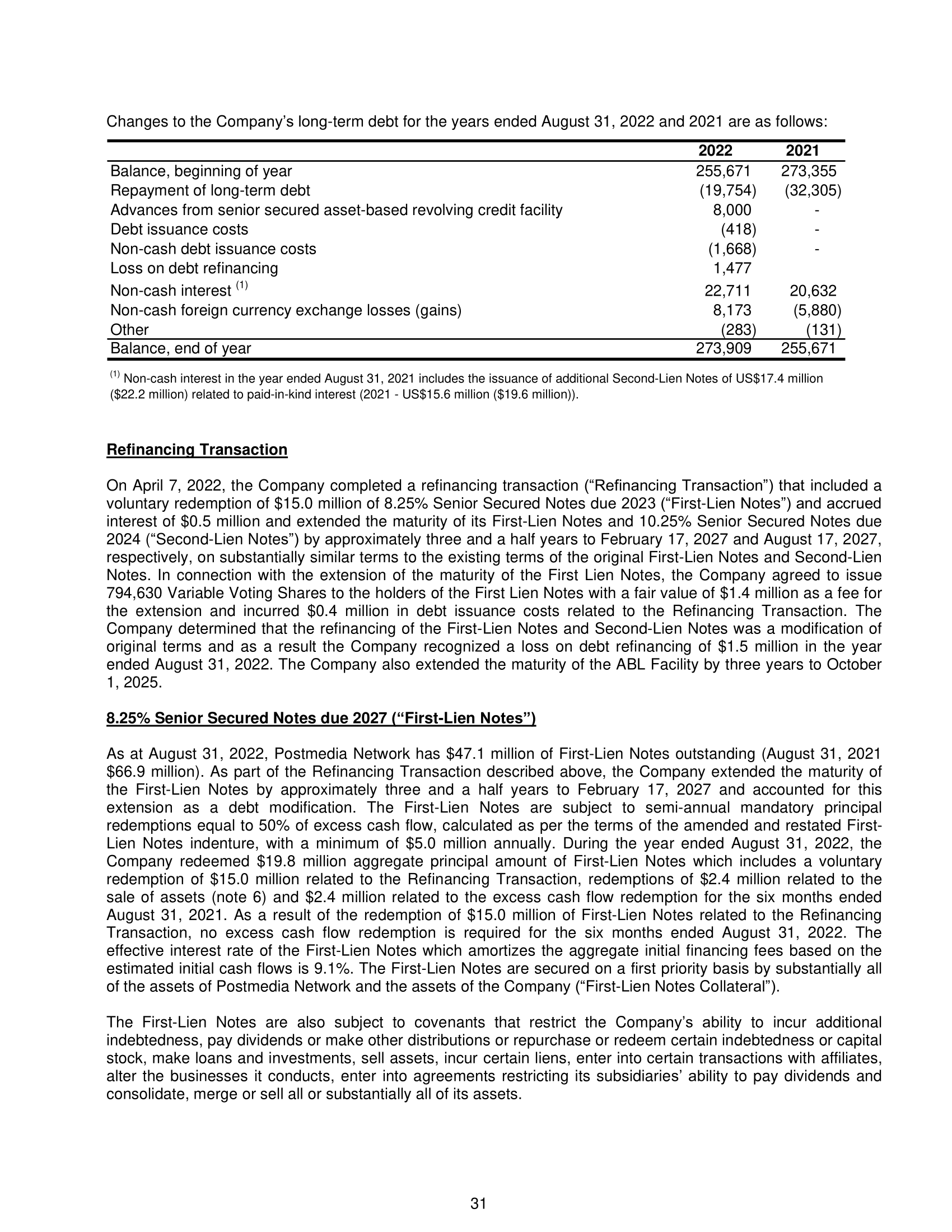 of Postmedia Network Canada Corp. and its subsidiary (together, the Company) as