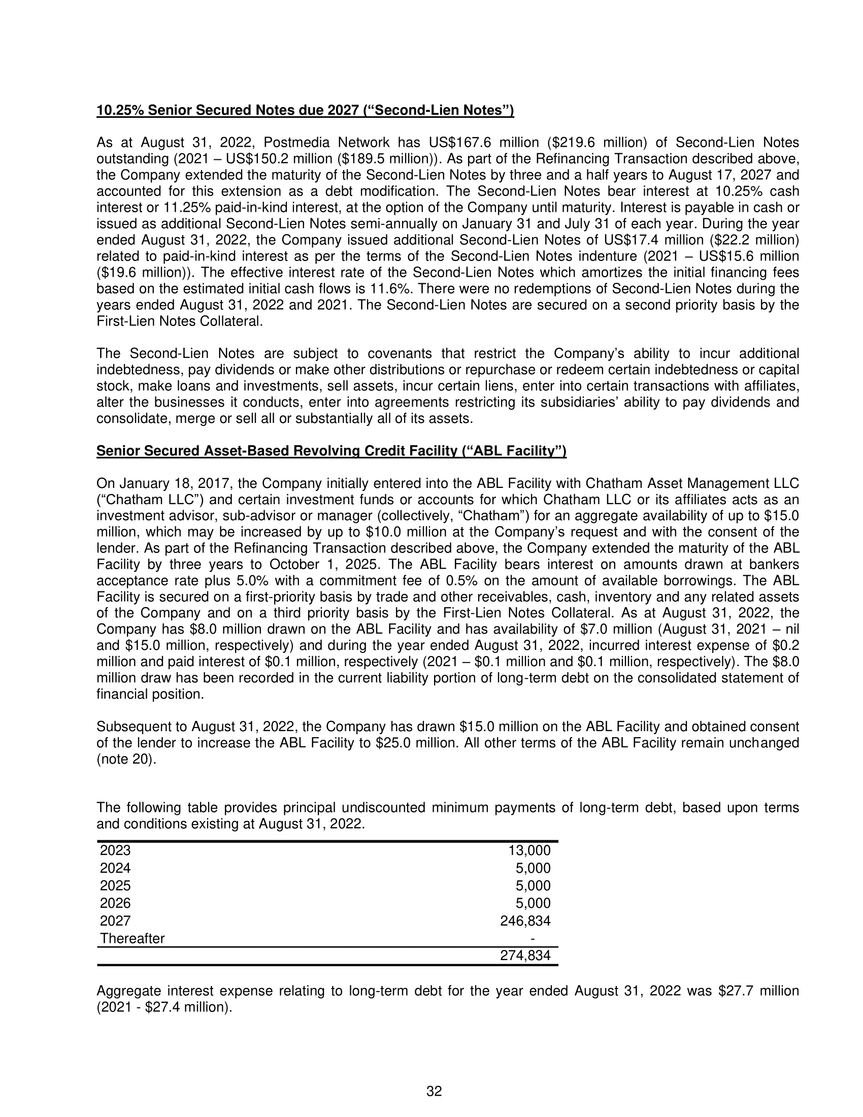 at August 31, 2022 and 2021, and its financial performance and its