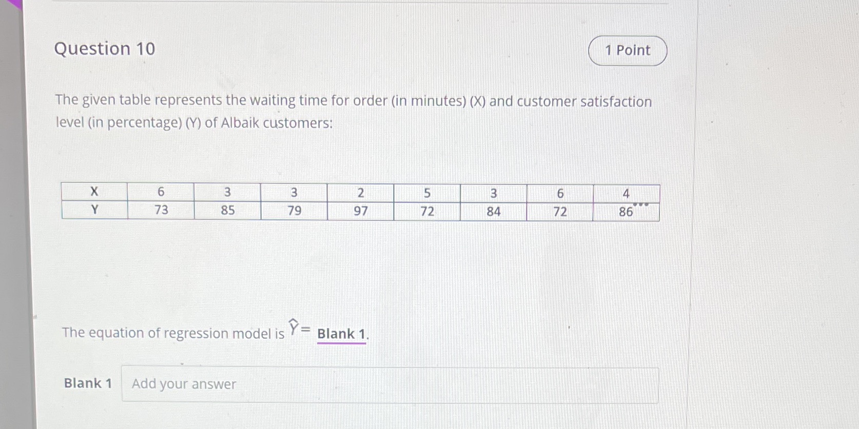  Question 10 1 Point The given table represents the waiting time