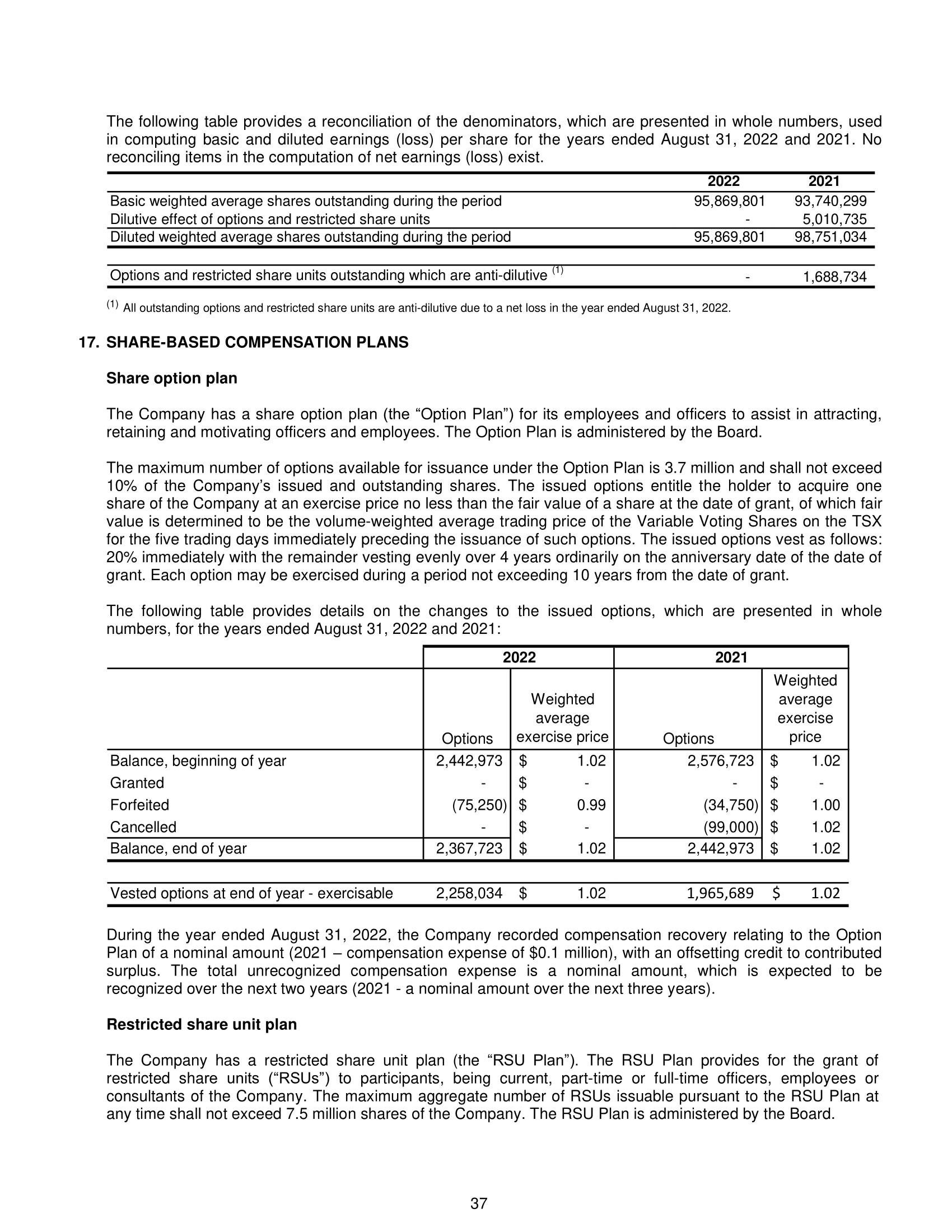 - the consolidated statements of comprehensive income (loss) for the years ended