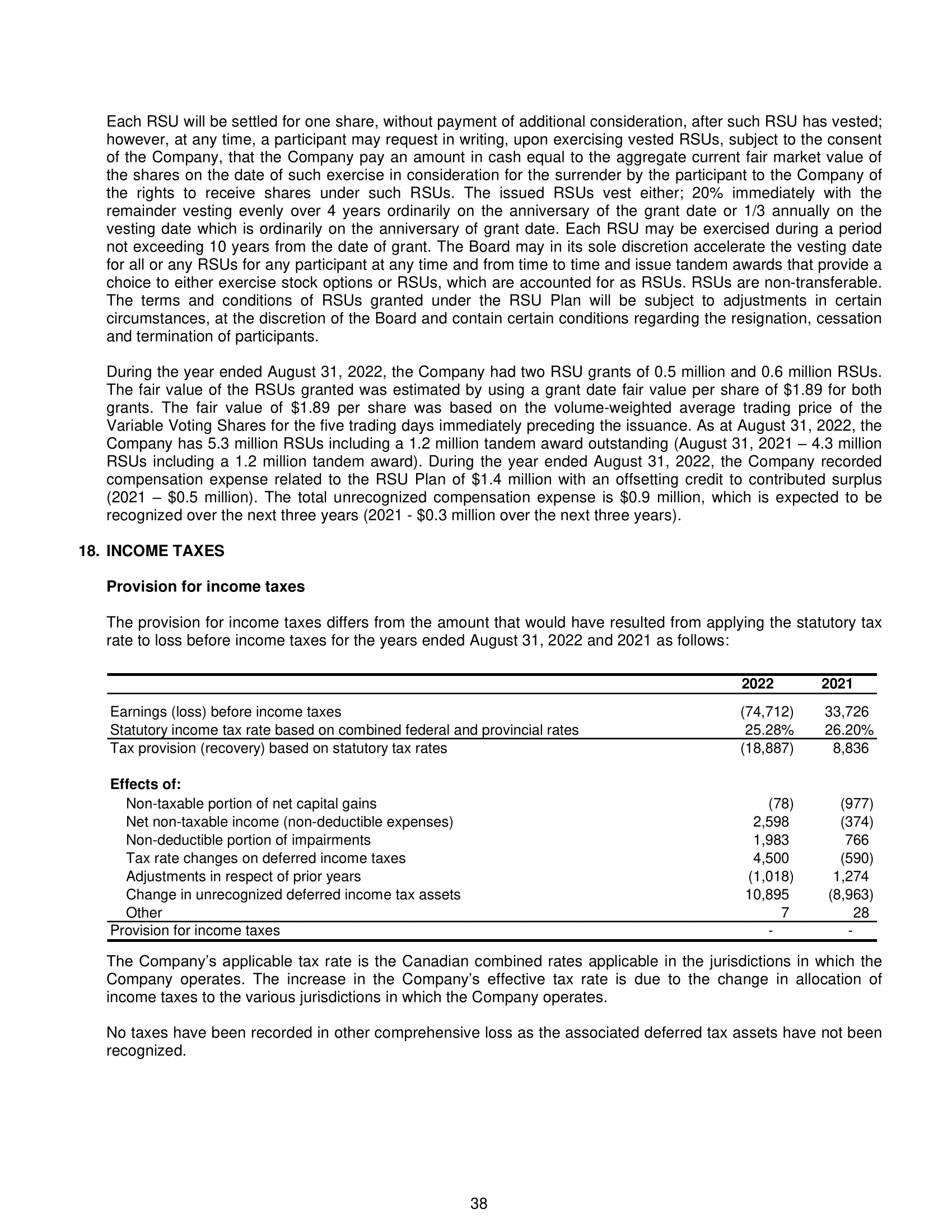 August 31, 2022 and 2021; . the consolidated statements of financial position