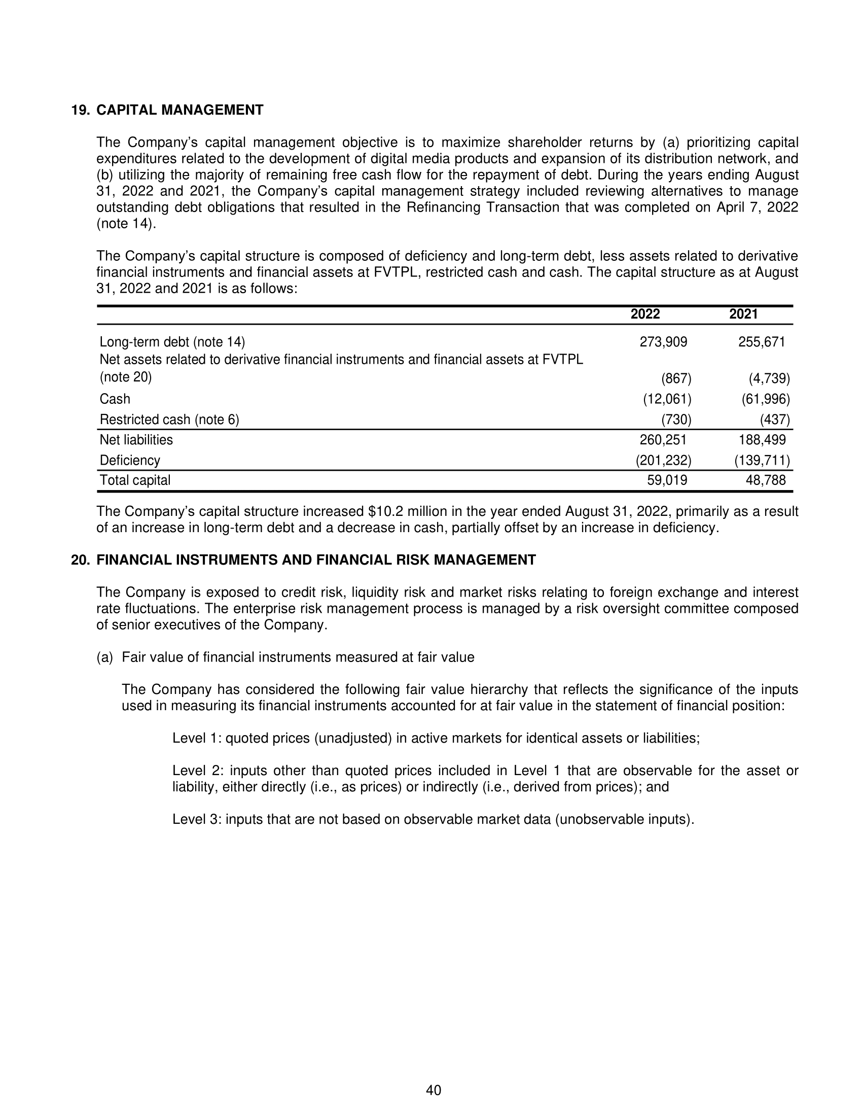 changes in deficiency for the years ended August 31, 2022 and 2021;