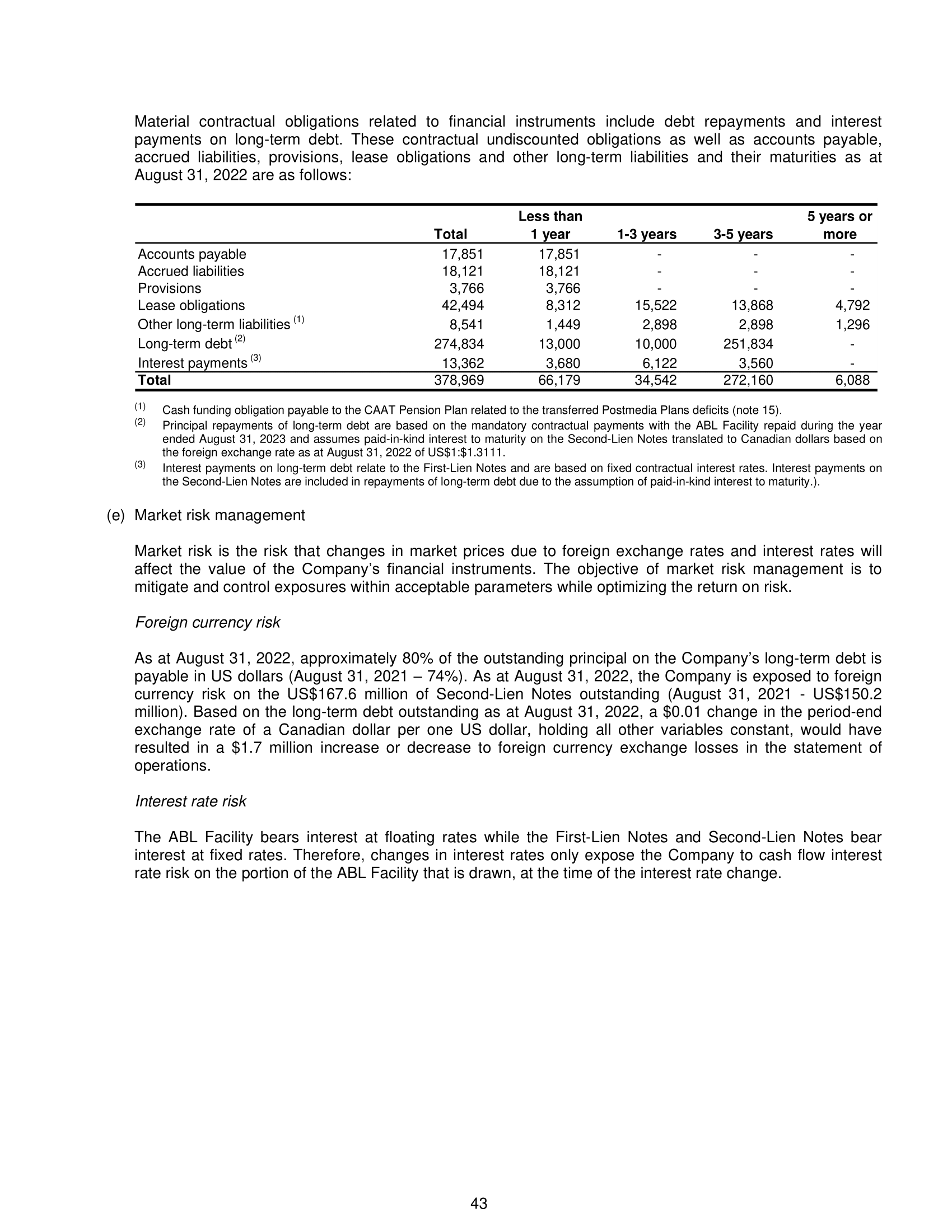 statements, which include significant accounting policies and other explanatory information. Basis for