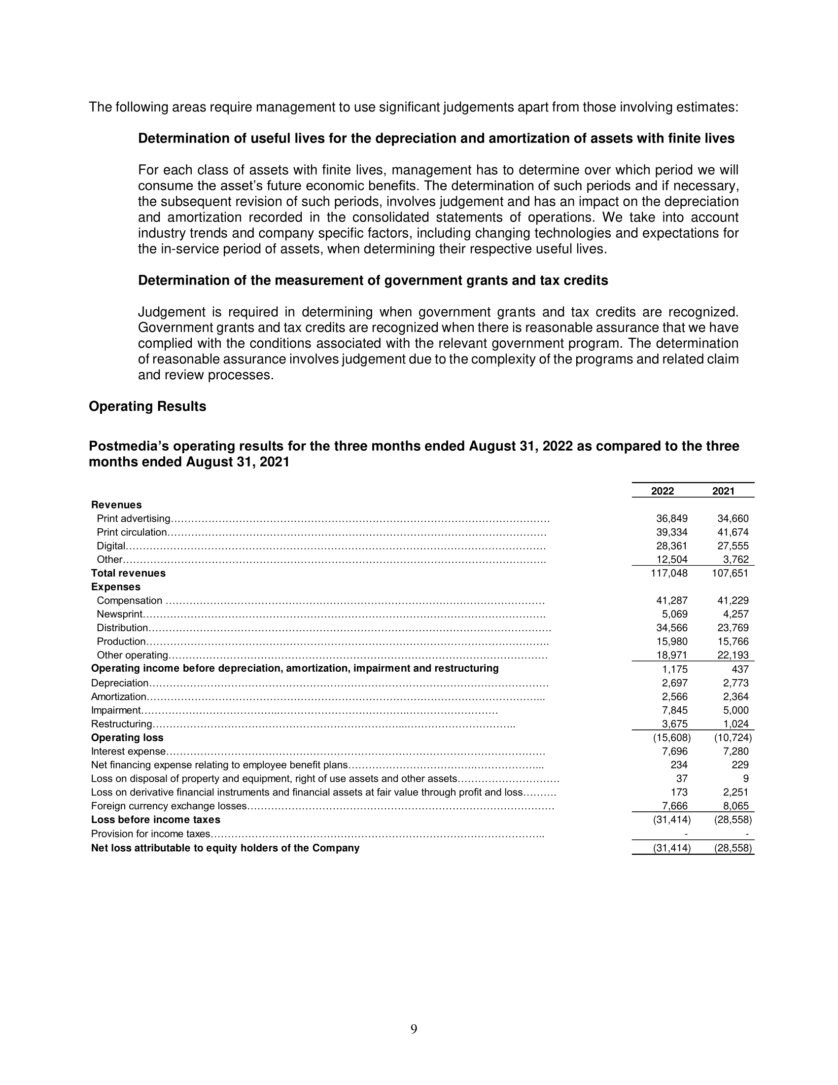 refers to FricewaternouseCoopers LLP, an Ontario limited liability partnership. pwc Key audit