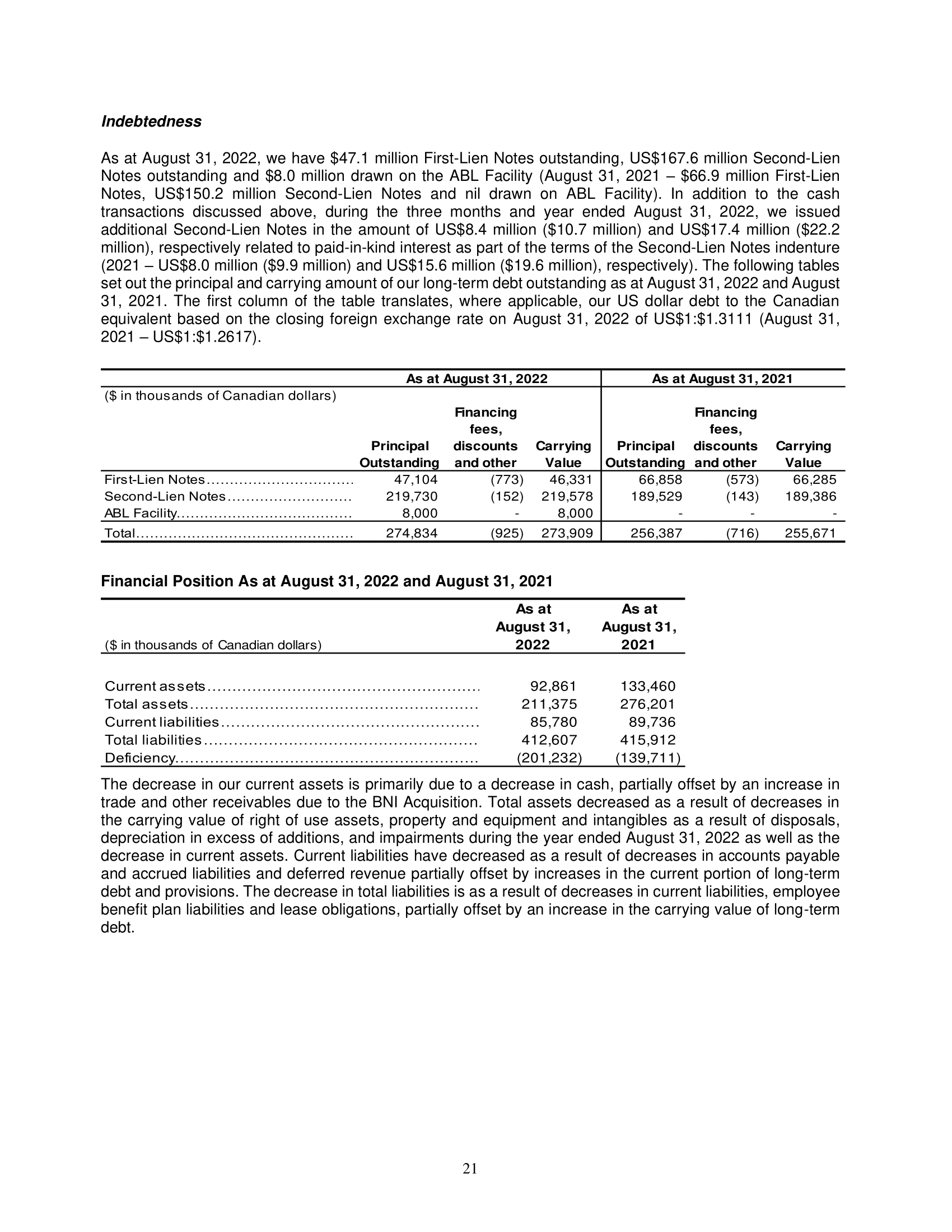 the year ended August 31, 2022, the Company 7 Tested the reasonableness