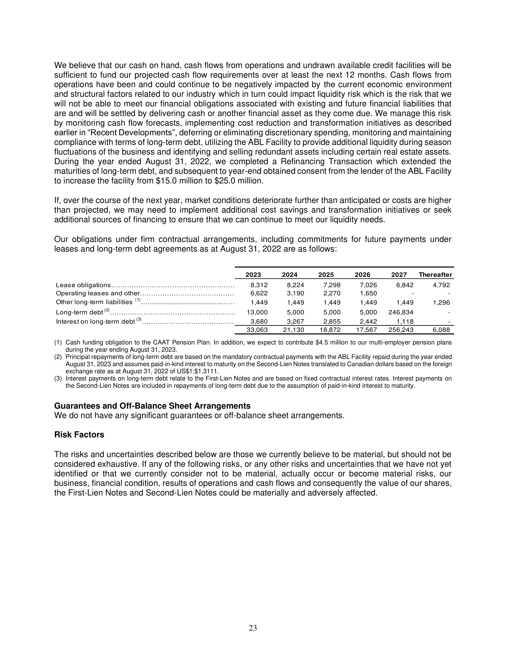 cash flows from operating activities of $21.5 million. As at August 31,