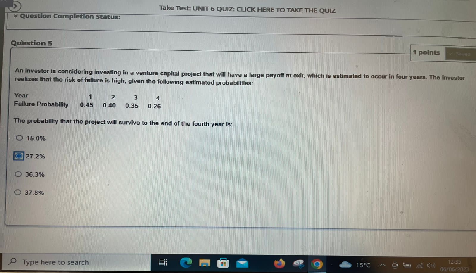 alternative asset? O Allows investors to diversify against risks that affect all