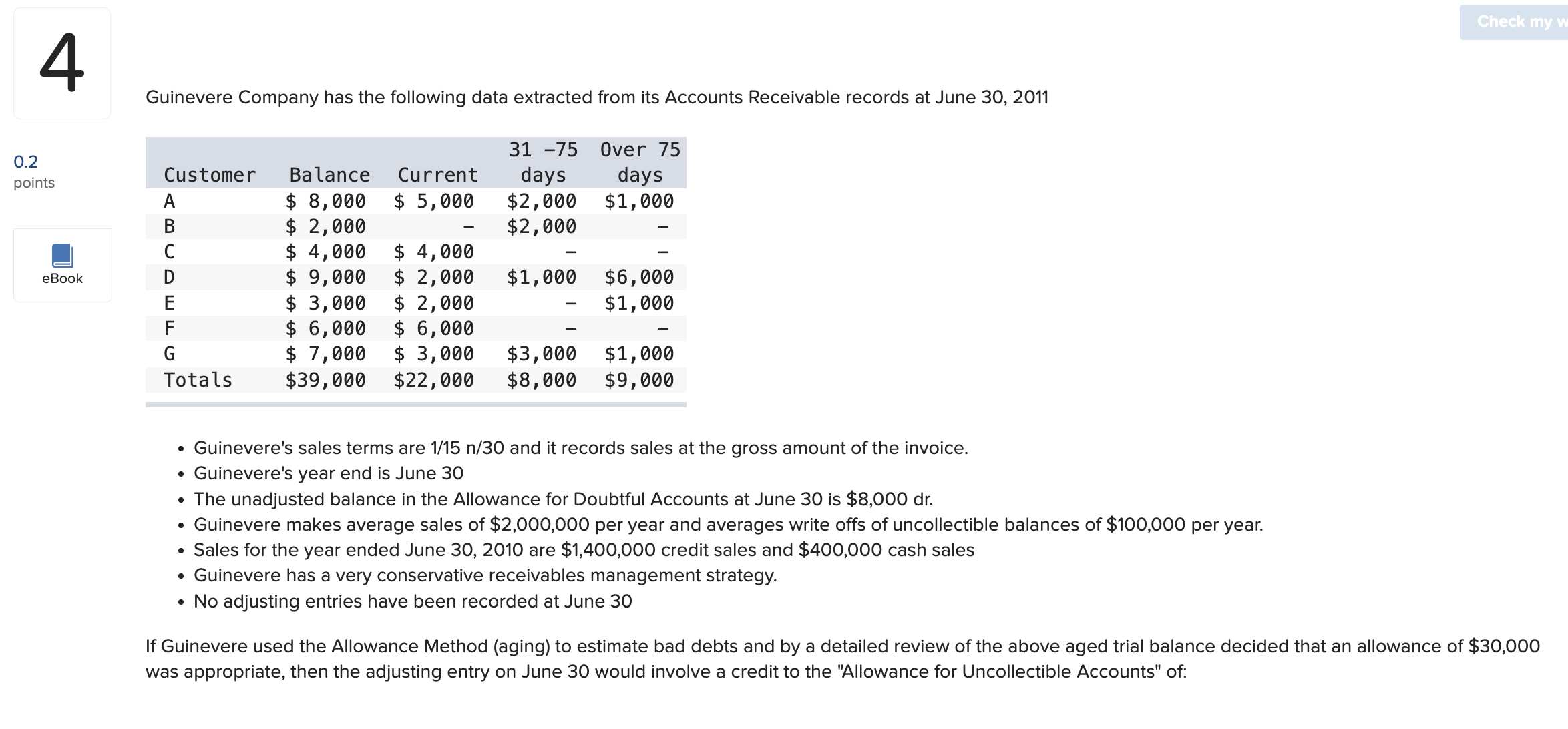 bank balance $ 18.32 Cheque printing charge $ 2.50 Outstanding cheque (printing