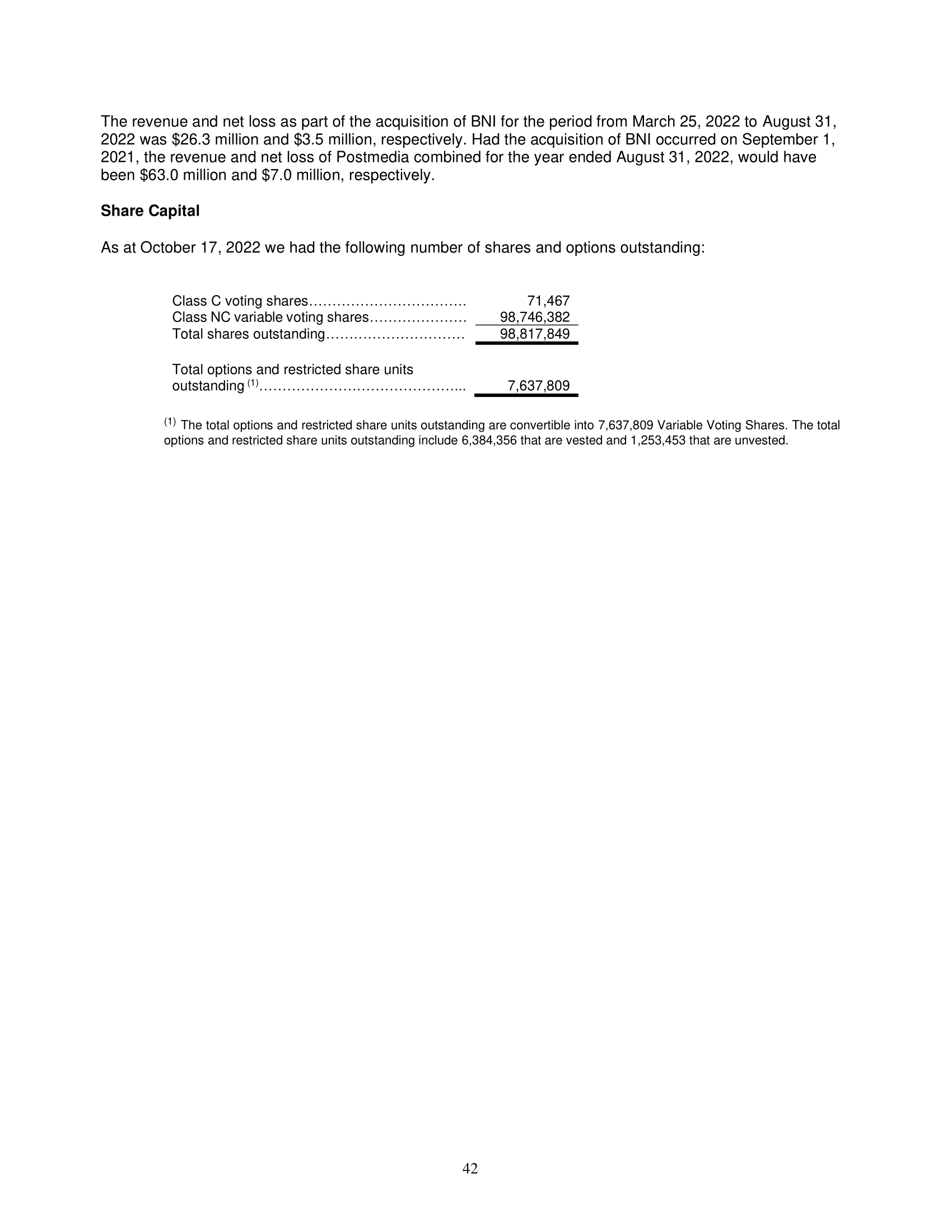 applicable. Performed sensitivity analysis to assess the possible impact of changes to