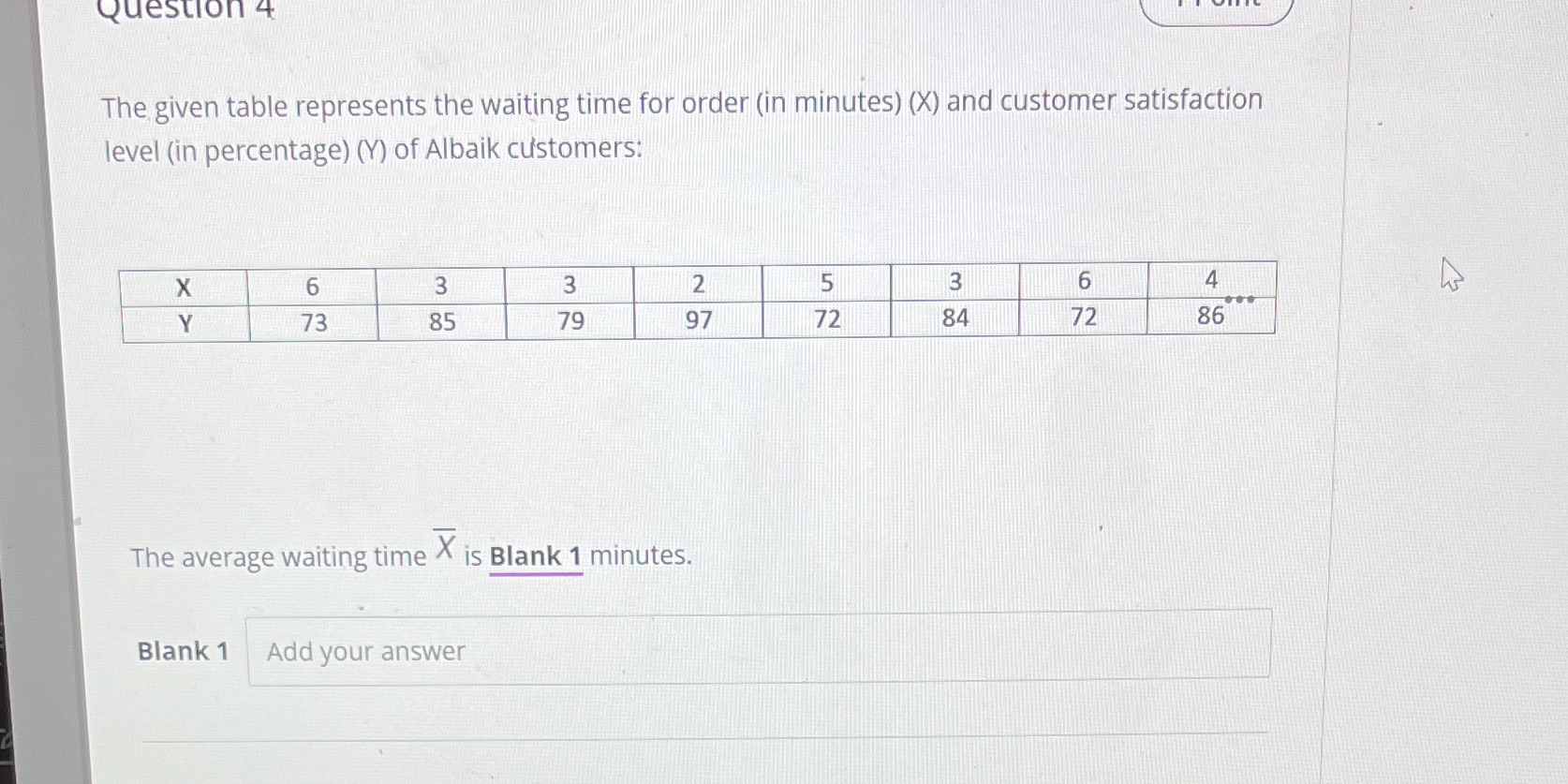 Question 4 The given table represents the waiting time for order